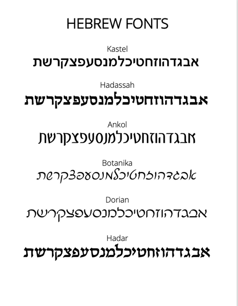 Marble Seder Plate with Removable Plates